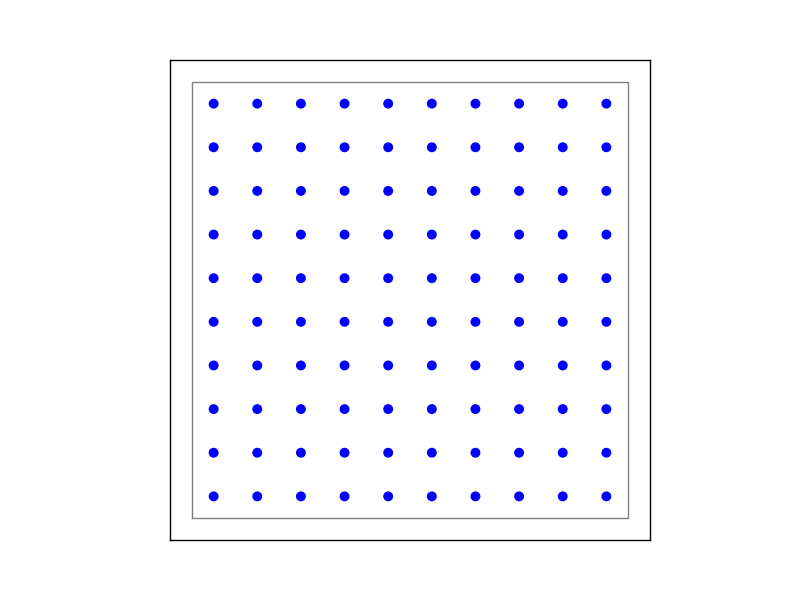 Example of on-grid, in which the neurons are positioned as grid.