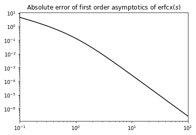 ../_images/model_details_siegert_neuron_integration_9_0.png