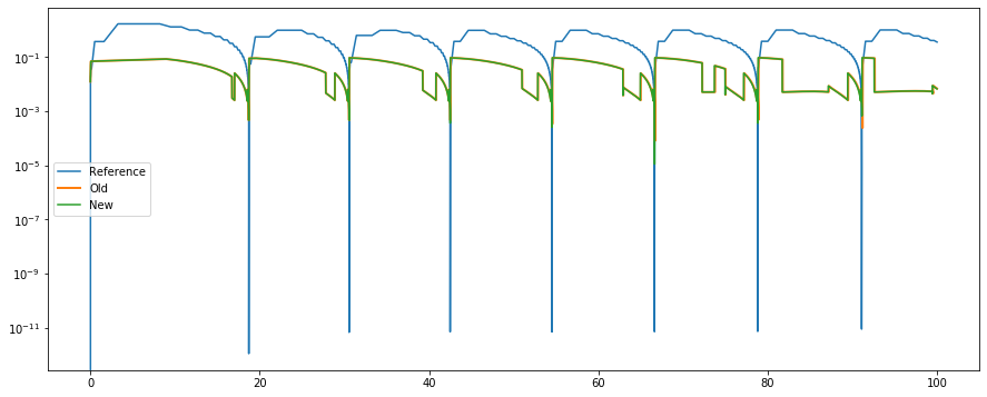 ../_images/model_details_aeif_models_implementation_23_0.png