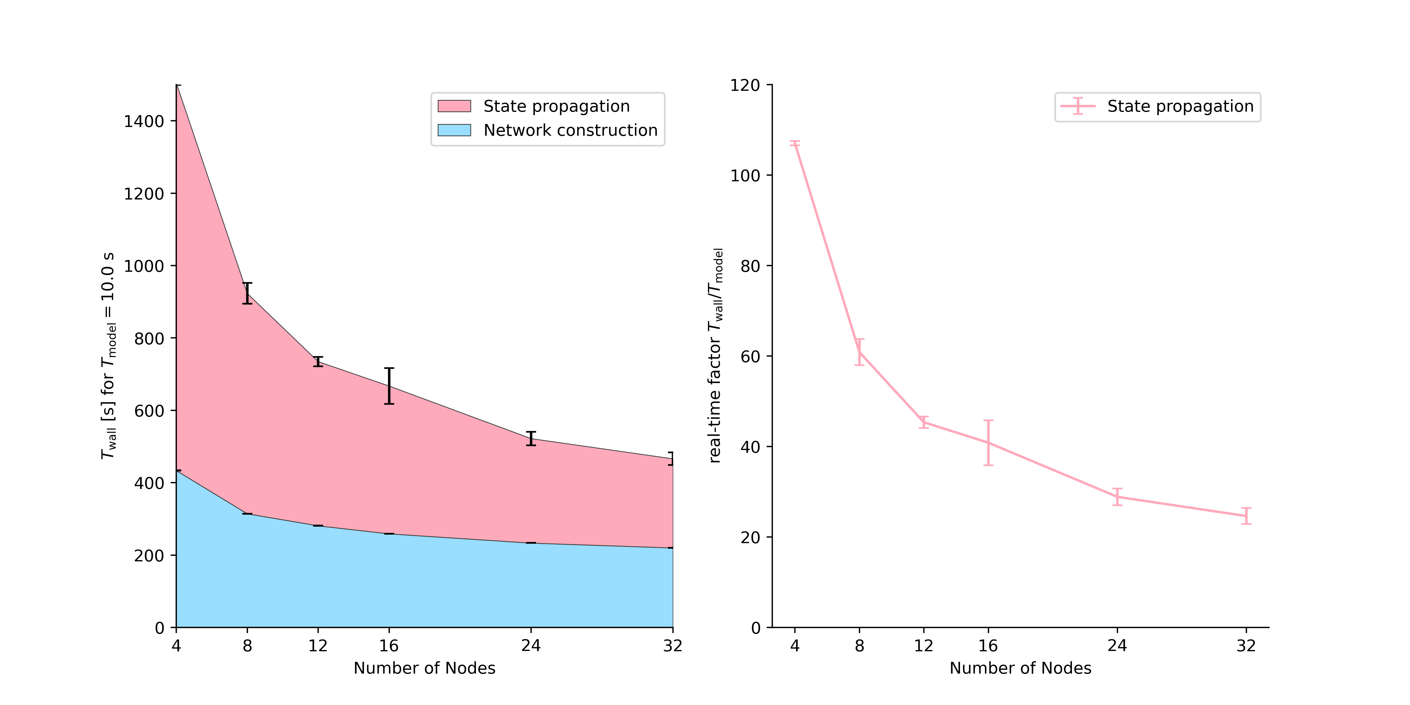 _images/mam_metastable-state_benchmark.png